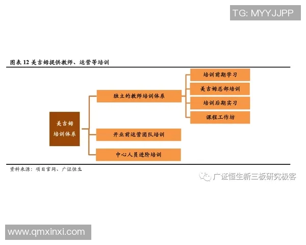 深圳网球队心理素质分析与提升策略研究